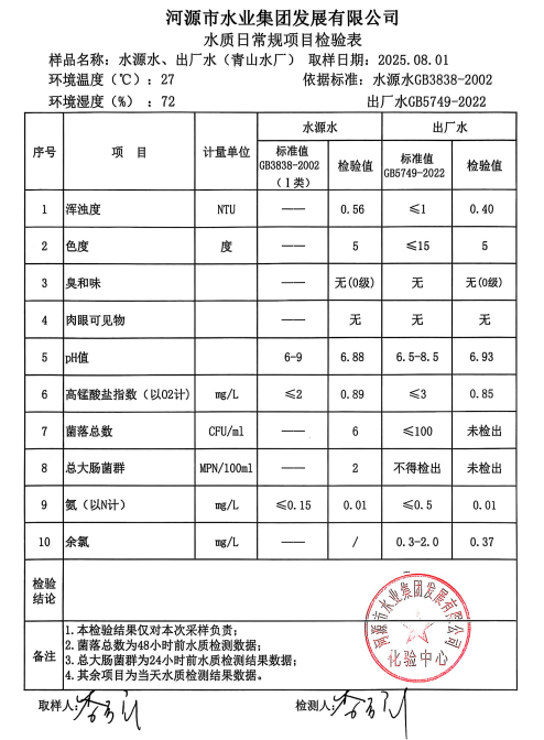 2025年8月1日水質檢驗報告.jpg