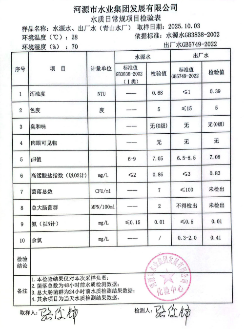 2025年10月3日水質檢驗報告.jpg